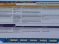 091-Testing-Evaluation