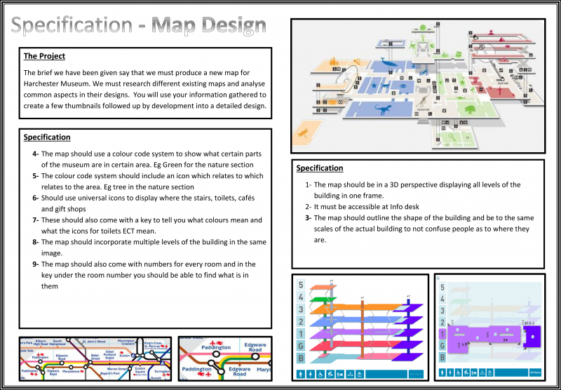1-Specification-of-Map-Design