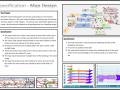 1-Specification-of-Map-Design