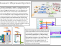 2-Museum-Map-Investigation