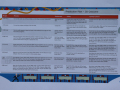 071-Planning-3D-Outcome