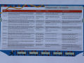 072-Planning-3D-Outcome