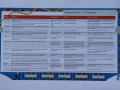 073-Planning-3D-Outcome