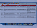 076-Planning-2D-Outcome