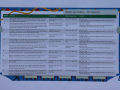 078-Health-Safety-3D-Outcome